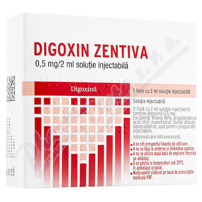 Digoxin Zentiva 0.5mg/2ml inj.sol.5x2ml