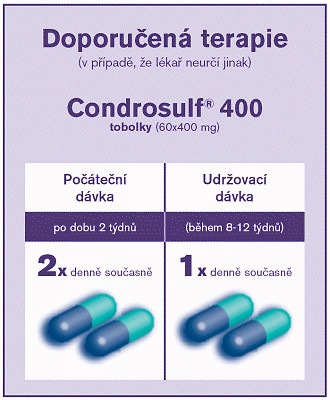 Condrosulf 400 mg cps.dur. 180