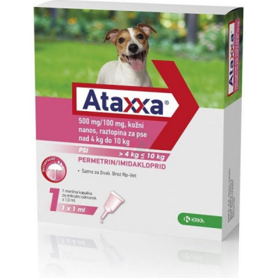 Ataxxa pro psy 10-25kg spot-on 1x2.5ml