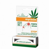 Cannaderm Mycosin forte sérum 10+2ml