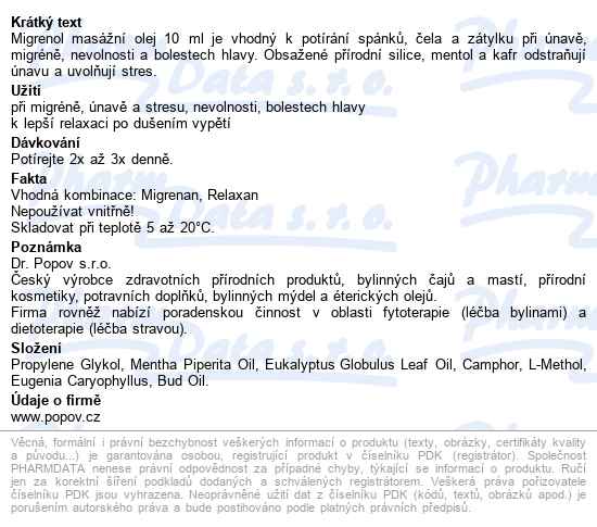 Dr.popov Migrenol Masážní Olej 10ml - popis