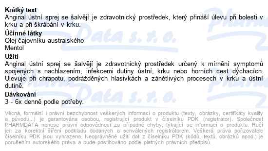 Anginal ústní Sprej Se šalvějí 30ml Zp Dr.müller - popis