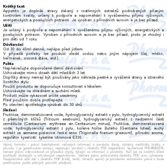 Appetito 1R+ 200ml Pharmalife - popis
