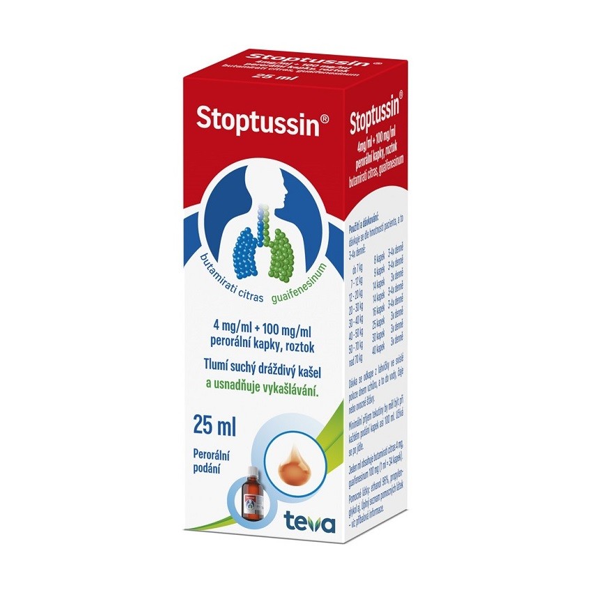 Stoptussin 4mg/ml+100mg/ml kapky 1x25ml