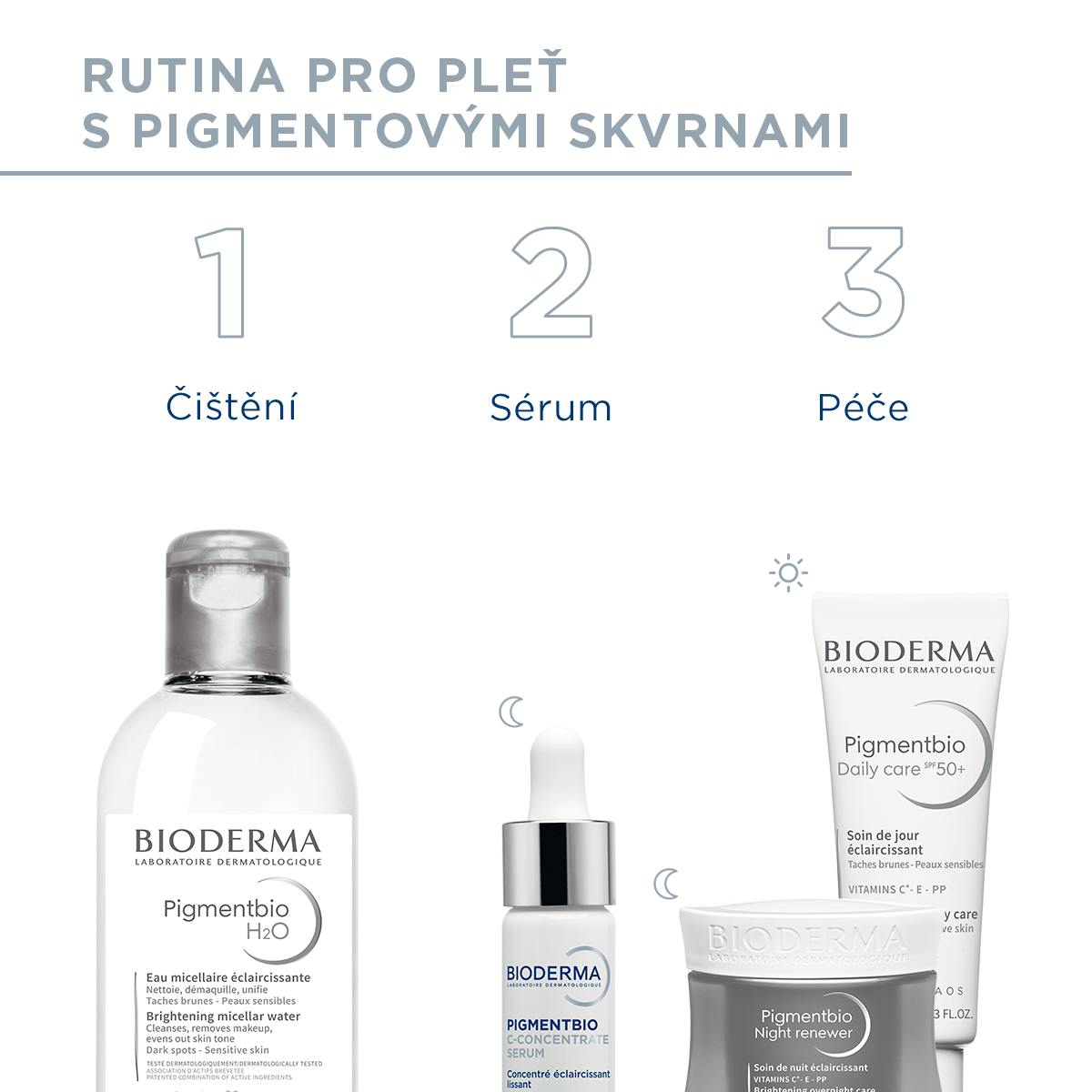 Doporučená rutina BIODERMA Pigmentbio pro pleť s pigmentovými skvrnami