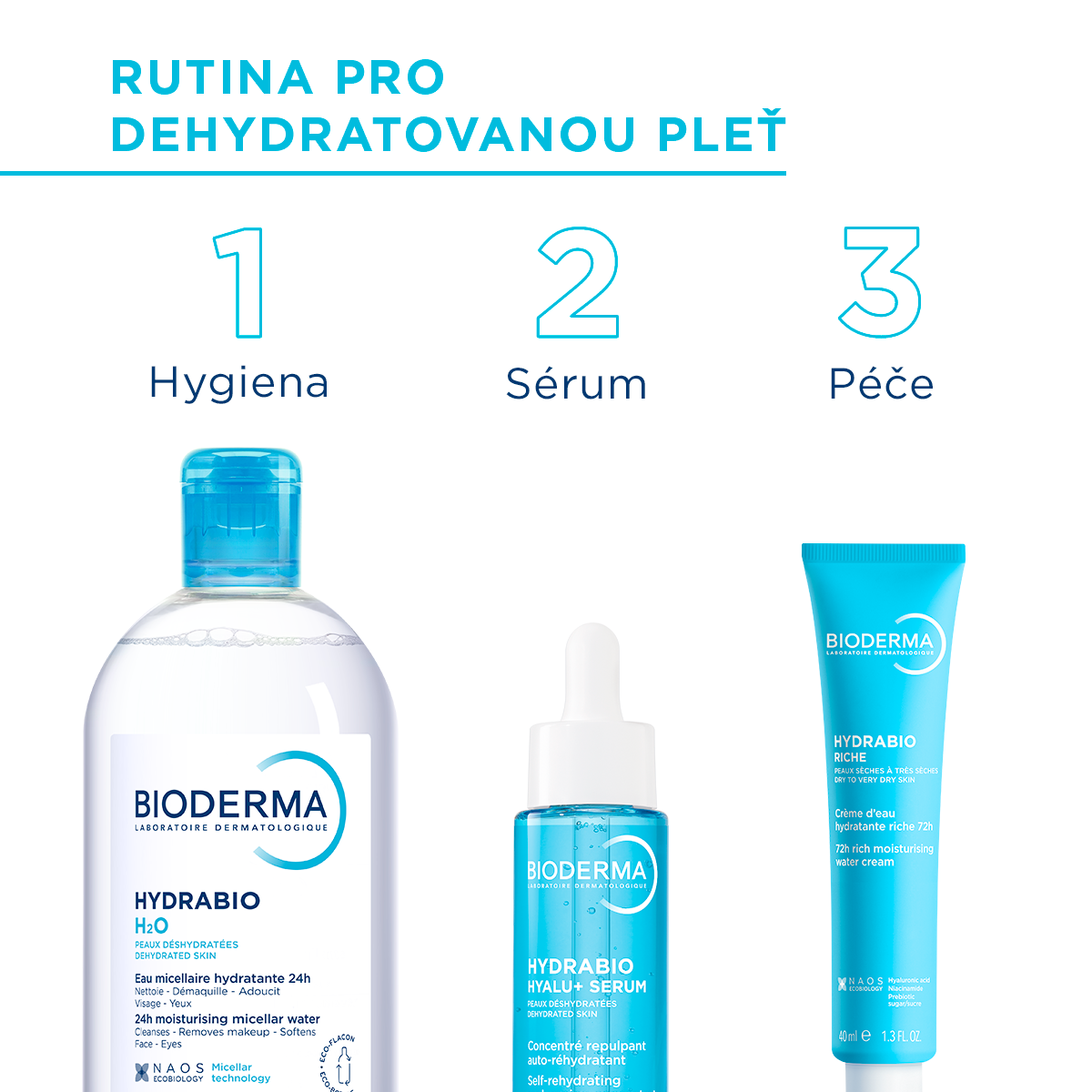 Doporučená rutina BIODERMA Hydrabio pro čištění sérum a hydratační péči