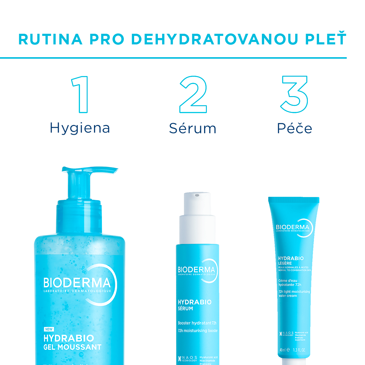 Doporučená rutina BIODERMA Hydrabio pro normální až smíšenou pleť