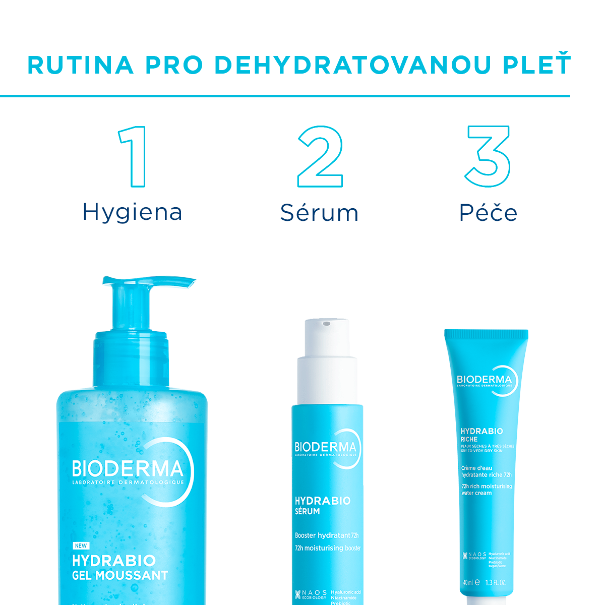 Doporučená rutina BIODERMA Hydrabio pro suchou až velmi suchou pleť