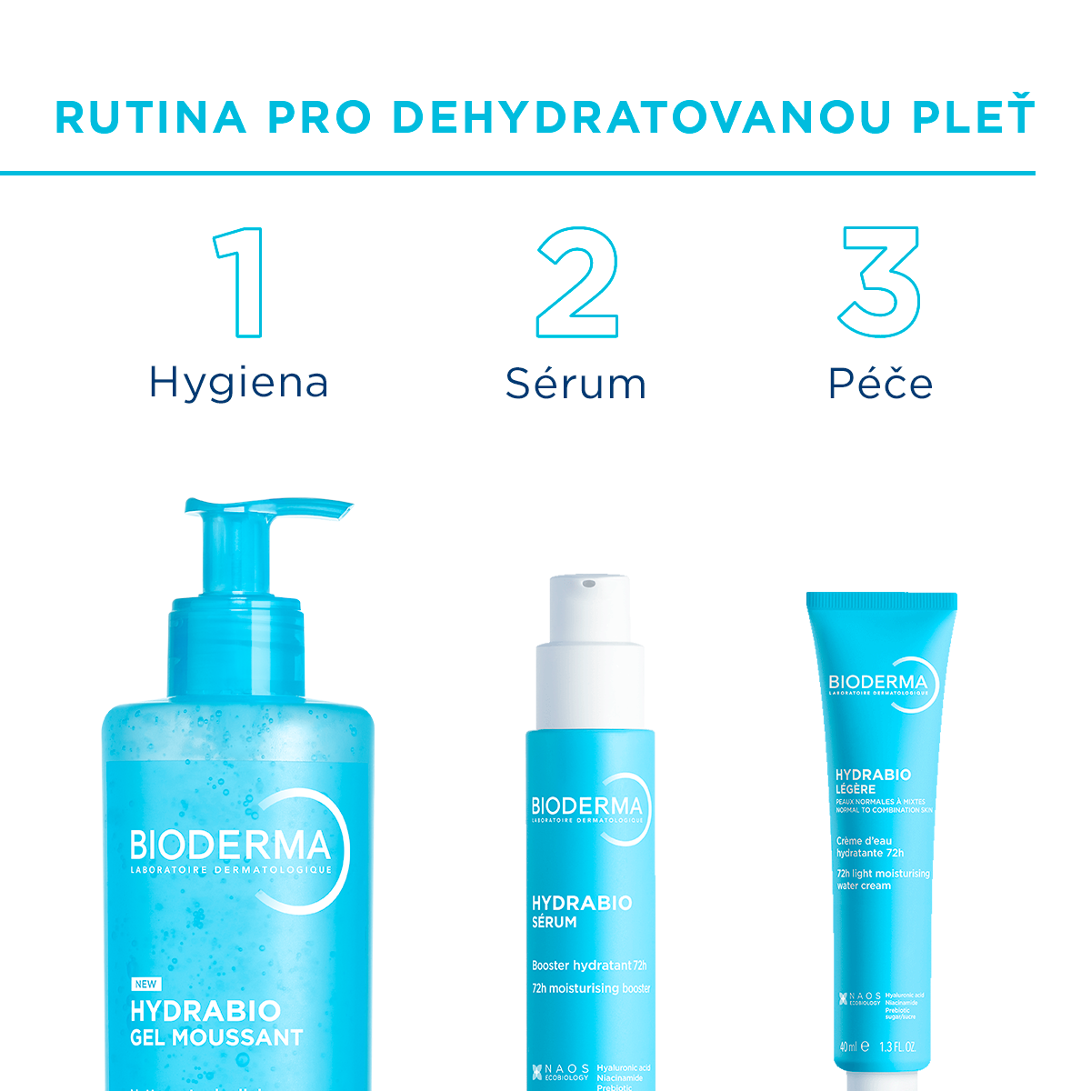 Rutina BIODERMA Hydrabio pro dehydratovanou pleť