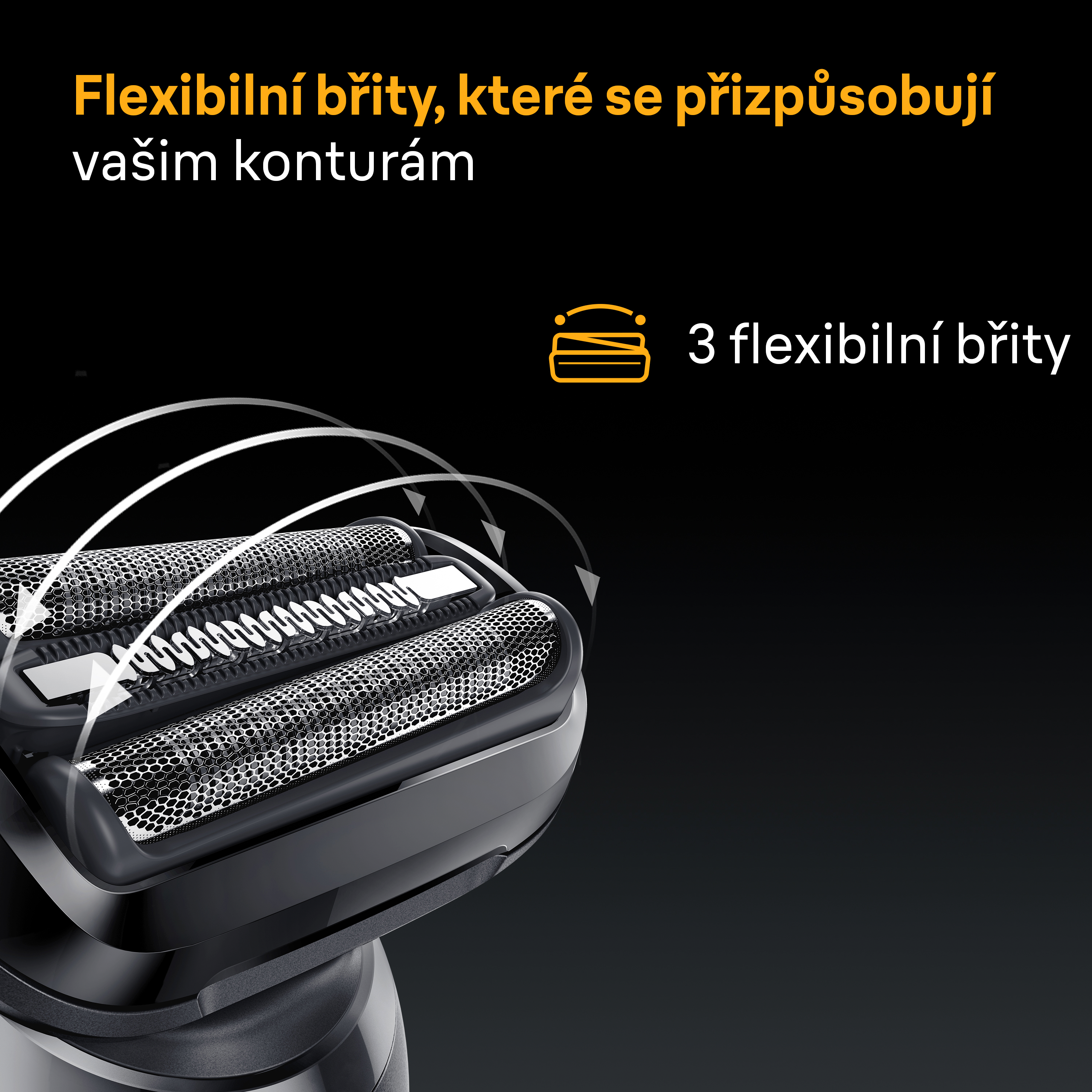 SkinGuard technologie