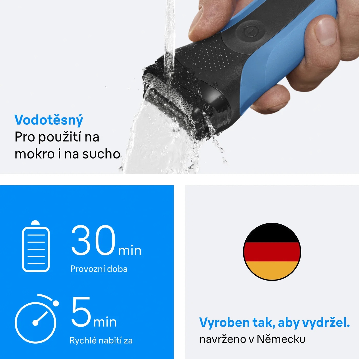 SkinGuard technologie