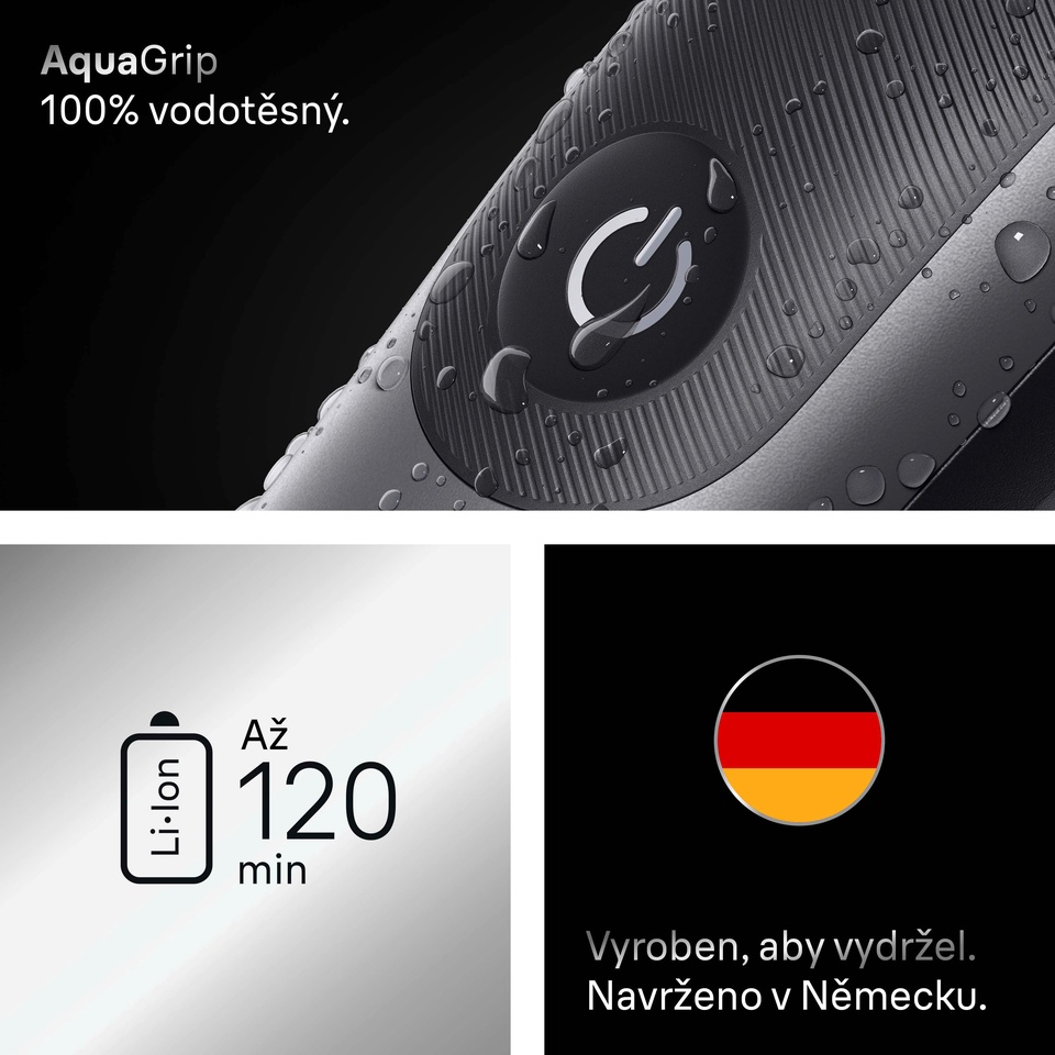 SkinGuard technologie