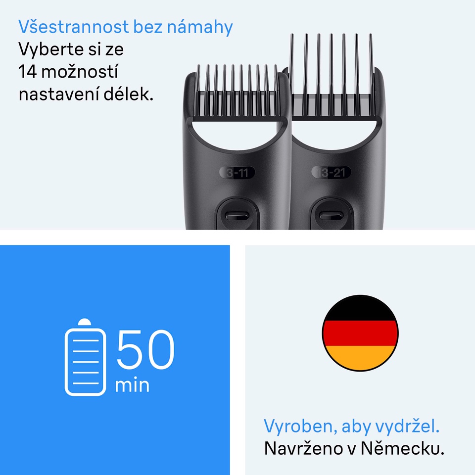 SkinGuard technologie