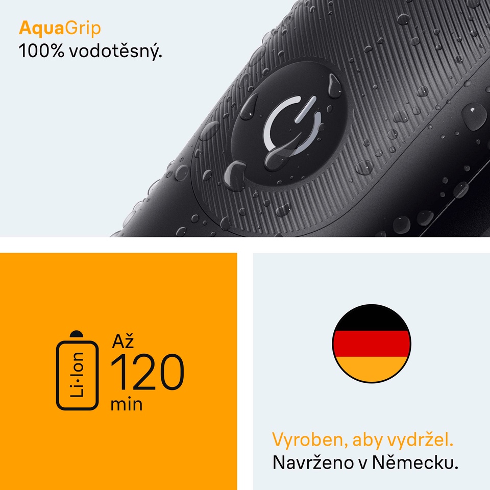 SkinGuard technologie