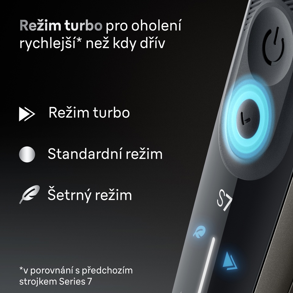 SkinGuard technologie