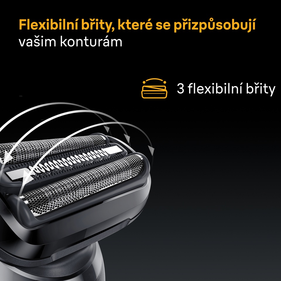 SkinGuard technologie