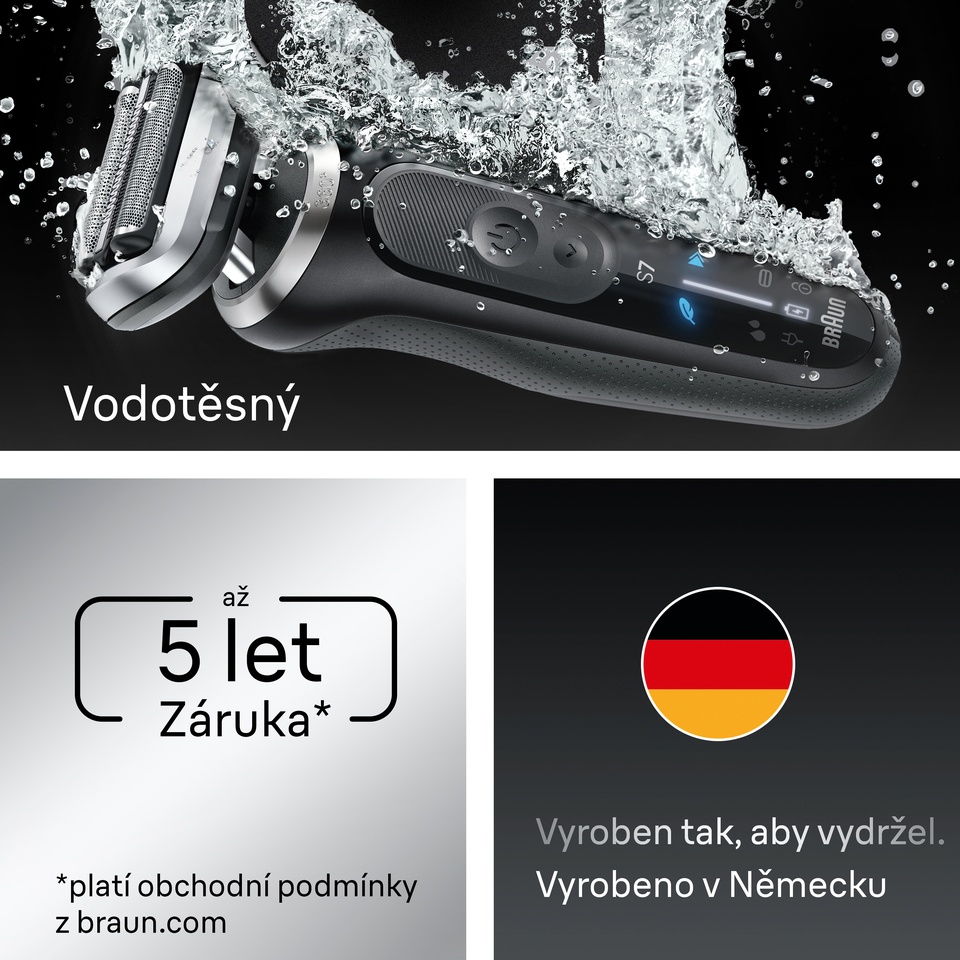 SkinGuard technologie