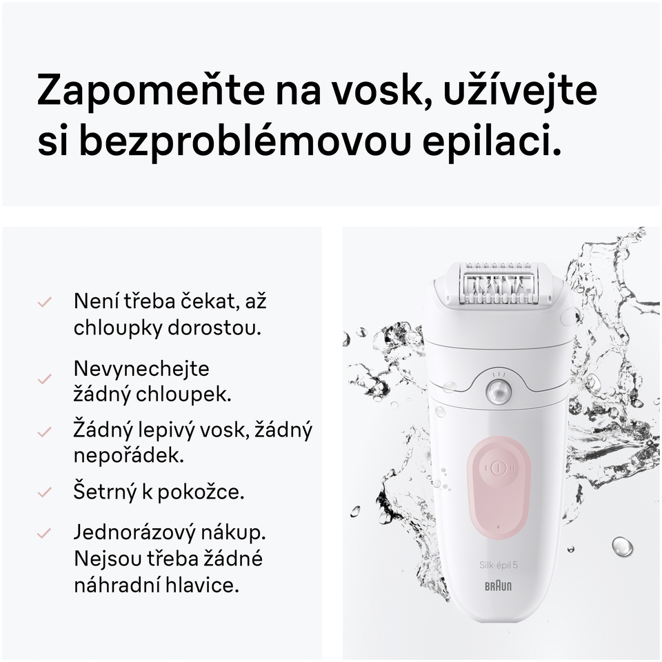 SkinGuard technologie