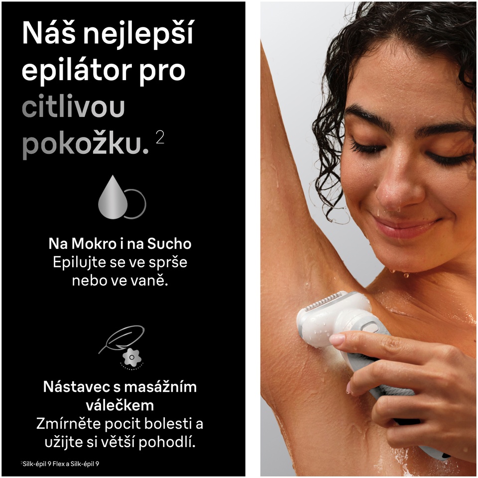 SkinGuard technologie