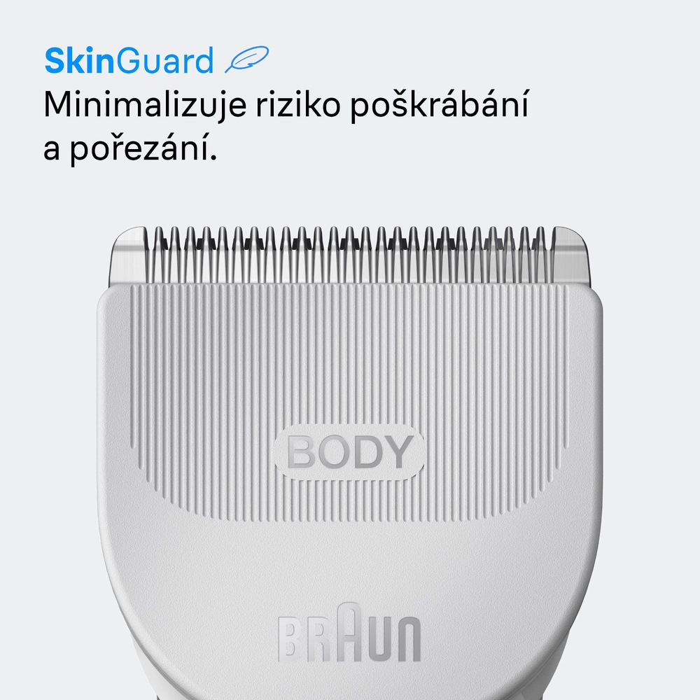 SkinGuard technologie