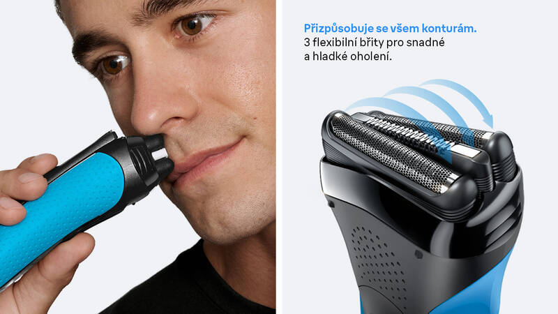 SkinGuard technologie