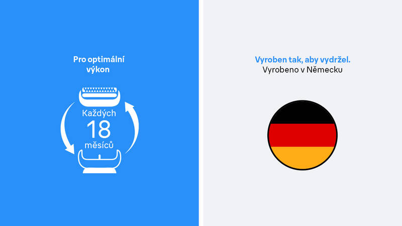 Vodotěsné použití